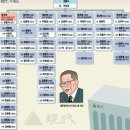 고려대학교 청운 이미지