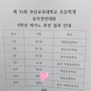 아하브음악학원 - 서구 구덕로328번길 8 | 아하브음악학원
