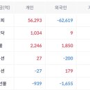 중앙에프엔에스