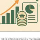 천일 소프트 이미지