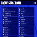 23/24 UEFA 챔피언스 리그 조추첨 결과 이미지