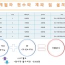 개미광고기획