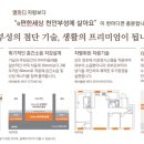 부성e편한세상 네이버블로그