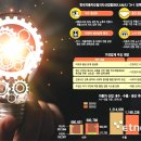 미래통상 이미지