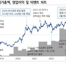 삼성환경 이미지
