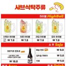 동편칼국수