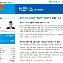 솔리드파워 이미지
