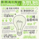 브레인스토밍