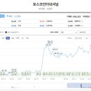 바램인터내셔널