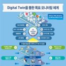 DDM미즈존 - 동래구 사직북로28번길 36 | DDM미즈존