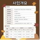 화전산단4로 이미지