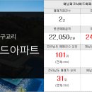 행정사 이영옥 사무소 이미지