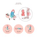 참편한하지외과의원 이미지