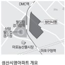 두가시영