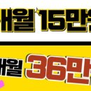 크로스핏101