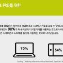 바라봄안경 이미지