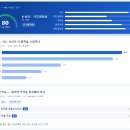 바이어셀러 | [바이브코딩] '글로벌셀러핏 (G-SellFit)' - 온라인 셀러 수출 진단 MVP 만든 후기