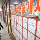 연세부동산공인중개사사무소 네이버블로그