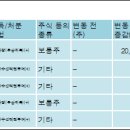(주)엠아이텍 이미지