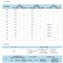 용호레포츠수영장 이미지