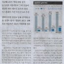 종합슈퍼 이미지