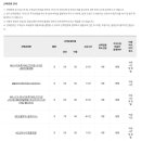 250824 해외여행 출발전 안내 [말레이시아.쿠알라.말라카 / 대한항공 /인천공항] 이미지