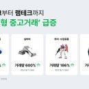 (주)인투씨엔에스 이미지