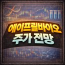 (주)핵산바이오 | 에이프릴바이오 주가 전망｜임상 2상 성공 이후 어디까지 갈까