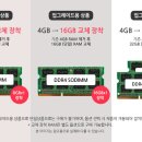 G5420 | [우수후기 40만원] 디클 일체형PC A24 체험단 (회수형) 모집