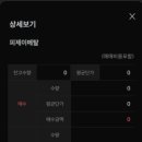 피제이유통 이미지