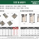 신중동역랜드마크푸르지오시티 이미지