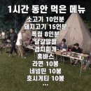 양차이