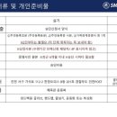 간석복싱체육관 이미지