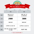 메타 토이 게이머즈 민팅 후기 (성공)