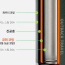 트래블스토어2 - 9797 | 트래블스토어2