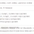 대명헬스사우나 이미지