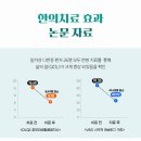 다한종합관리