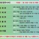 약돌농장 이미지