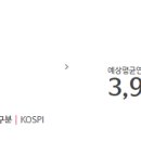 휴브레인잡 티스토리