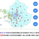 우경산업(주)