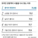 밥,포차 이미지
