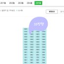 법원자이공인중개사사무소 이미지