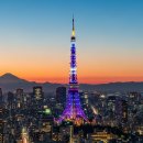도쿄 스카이트리 야경 관람 가이드 - 입장권 종류부터 450m 천망회랑 후기