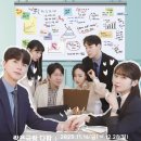 대전우체국 건물 내 이미지