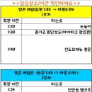 아발론랭콘아산어학원 이미지