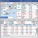 대양하이텍