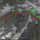 백봉주유소 이미지