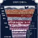 단테 신곡 지옥편 *여기 들어오는 그대, 모든 희망을 버려라 이미지