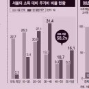 해경빌라 이미지