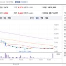 폴라리스파트너스 이미지
